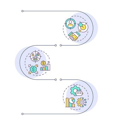 Types of account-based marketing infographic vertical sequence. Personalization, advertisment. Visualization infochart with 3 steps. Circles workflow
