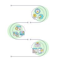 Digital media trifecta infographic circles flowchart. Marketing strategy, targeted content. Visualization diagram with 3 steps. Circular info graphic editable vector