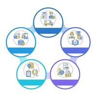 Workers compensation claim infographic circles flowchart. Health care, medical reports. Visualization diagram with 5 steps. Circular info graphic editable vector