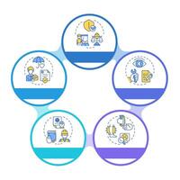 Workplace safety infographic circles flowchart. Employee training, compliance. Corporate management. Visualization diagram with 5 steps. Circular info graphic editable vector