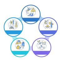 Workplace accidents common causes infographic circles flowchart. Employees compensation, business. Visualization diagram with 5 steps. Circular info graphic editable vector