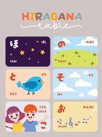 flat design cute hand drawn learn Japanese hiragana alphabet language flashcard collection vector