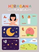 flat kawaii hand drawn learn Japanese hiragana alphabet language flashcard collection vector