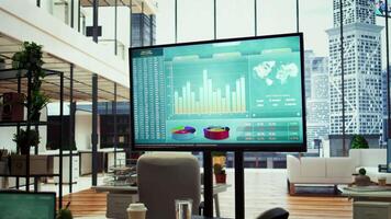 Empty boardroom setup with a computer displaying financial data, facilitates effective communication and strategy development for a successful business project. Performance goals. video