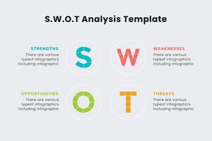 Concept of the SWOT analysis template design. Clean illustration for corporate strategic planning and business analytics presentations. vector