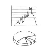 Business analytical trend line graph. Volumetric ring pie chart divided into 5 sectors of different sizes. Infographic design template drawn by hand in black ink. illustration for presentation. vector