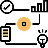 A diagram of a process with a clock, a light bulb and a computer vector