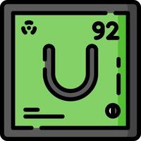 The periodic symbol for the element u vector