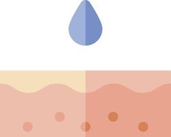 A drop of water on the skin and a drop of water on the skin vector