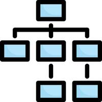An organization chart with multiple screens vector