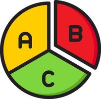 A pie chart with the letters abc in the middle vector