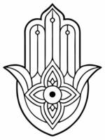 A hamsa hand with an eye in the middle vector