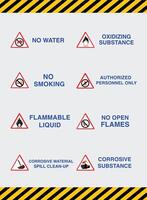 Signage, caution ,warning sign icon vector