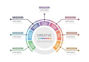 Timeline business for week, infographic design. vector