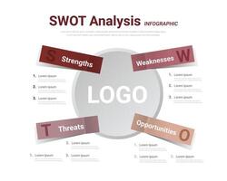 SWOT diagram, Analysis strategy with marketing management model. vector
