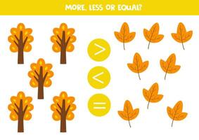 More, less, equal with cartoon trees and leaves. Colorful worksheet. vector