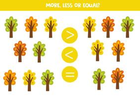 More, less, equal with cartoon autumn trees. Colorful worksheet. vector