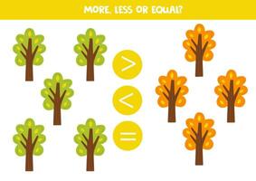 More, less, equal with cartoon trees. Colorful worksheet. vector