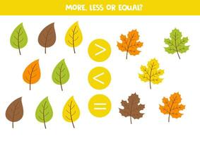 More, less, equal with cartoon colourful leaves. Colorful worksheet. vector