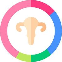 The uterus is shown in a colorful circle vector