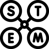 Stem - the science of life vector