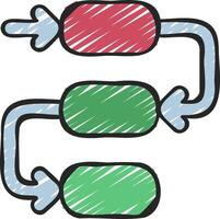A drawing of a process with two arrows pointing to the left and right vector