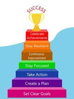 Seven steps to success and achieving goals vector
