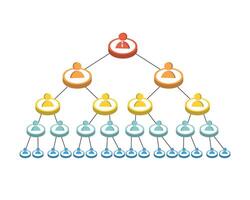 MLM or pyramid scheme or organization chart on the company vector