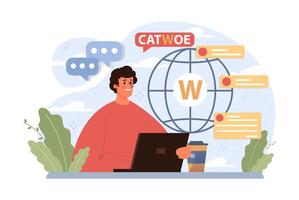 CATWOE technique. Modern approach to understanding the various vector