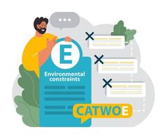 CATWOE technique. Approach to understanding the various perspectives vector