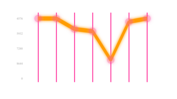 a graph line with an orange line on it png