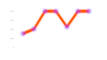 a graph line with a line going up and down png