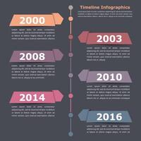 Vertical timeline infographics design template vector
