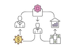 Business process diagram illustrating interactions among individuals and financial elements in a structured format Line art doodle illustration on white background. vector