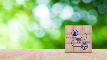 Customer journey concept, marketing and customer behavior analysis, Understanding customer journey to improve their overall customer experience and increase loyalty, Marketing strategic planning. photo