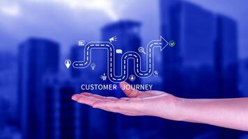Customer journey concept, marketing and customer behavior analysis, Understanding customer journey to improve their overall customer experience and increase loyalty, Marketing strategic planning. photo