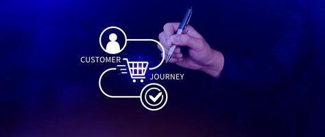 Customer journey concept, marketing and customer behavior analysis, Understanding customer journey to improve their overall customer experience and increase loyalty, Marketing strategic planning. photo