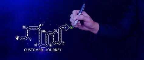 Customer journey concept, marketing and customer behavior analysis, Understanding customer journey to improve their overall customer experience and increase loyalty, Marketing strategic planning. photo