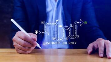 Customer journey concept, marketing and customer behavior analysis, Understanding customer journey to improve their overall customer experience and increase loyalty, Marketing strategic planning. photo