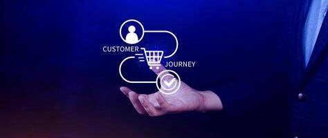 Customer journey concept, marketing and customer behavior analysis, Understanding customer journey to improve their overall customer experience and increase loyalty, Marketing strategic planning. photo
