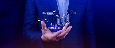 Customer journey concept, marketing and customer behavior analysis, Understanding customer journey to improve their overall customer experience and increase loyalty, Marketing strategic planning. photo