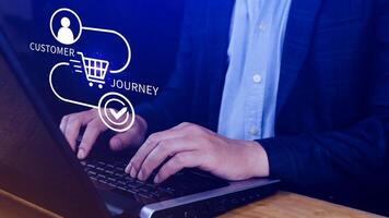 Customer journey concept, marketing and customer behavior analysis, Understanding customer journey to improve their overall customer experience and increase loyalty, Marketing strategic planning. photo