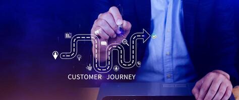 Customer journey concept, marketing and customer behavior analysis, Understanding customer journey to improve their overall customer experience and increase loyalty, Marketing strategic planning. photo