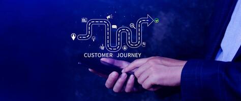 Customer journey concept, marketing and customer behavior analysis, Understanding customer journey to improve their overall customer experience and increase loyalty, Marketing strategic planning. photo