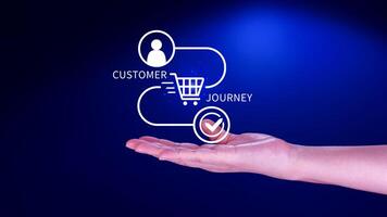 Customer journey concept, marketing and customer behavior analysis, Understanding customer journey to improve their overall customer experience and increase loyalty, Marketing strategic planning. photo