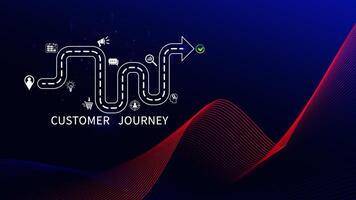 Customer journey concept, marketing and customer behavior analysis, Understanding customer journey to improve their overall customer experience and increase loyalty, Marketing strategic planning. photo