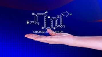 Customer journey concept, marketing and customer behavior analysis, Understanding customer journey to improve their overall customer experience and increase loyalty, Marketing strategic planning. photo