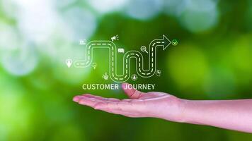 Customer journey concept, marketing and customer behavior analysis, Understanding customer journey to improve their overall customer experience and increase loyalty, Marketing strategic planning. photo