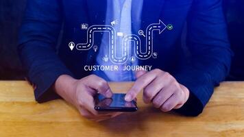 Customer journey concept, marketing and customer behavior analysis, Understanding customer journey to improve their overall customer experience and increase loyalty, Marketing strategic planning. photo