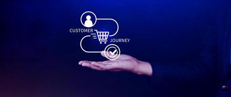 Customer journey concept, marketing and customer behavior analysis, Understanding customer journey to improve their overall customer experience and increase loyalty, Marketing strategic planning. photo